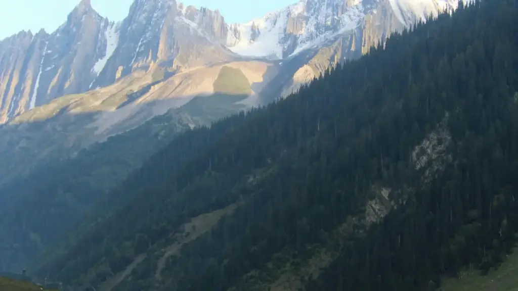 מדריך פרקטי למפרסמים ישראלים: איך לאתר קריאייטורים בפיליפינים בטוויטר ולהשתמש בתוכן של משתמשים (UGC) כדי לקדם ציוד טיולים.